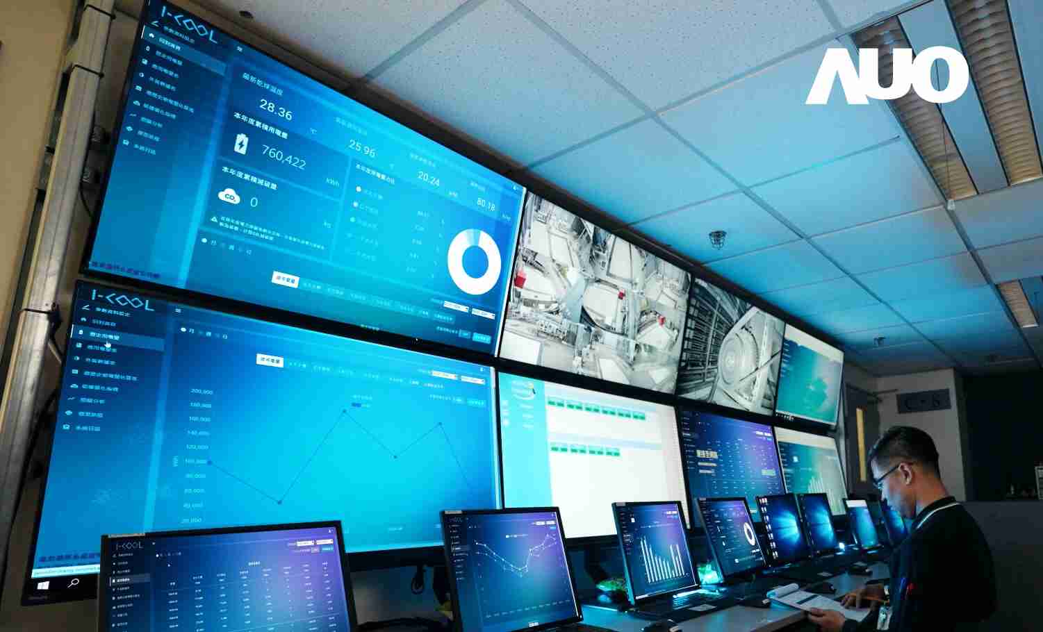 红龙扑克数位CRYOLEAP冰水系统智能节能解决方案，，采用AI智能控制技术及预测性维护，，根据设备的运行状态实时调整参数，，避免设备过度运行，，协助企业有效规划能源运用